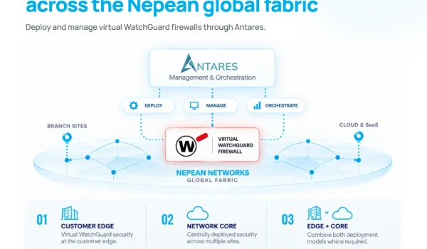 Nepean WatchGuard Announcement Post (2)-resized