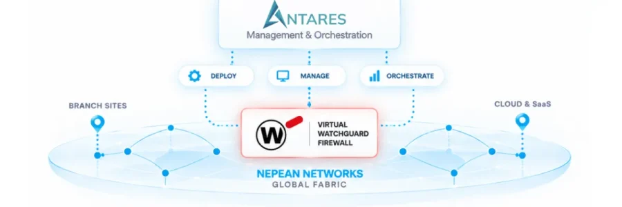 Nepean WatchGuard Announcement Post (2)-resized