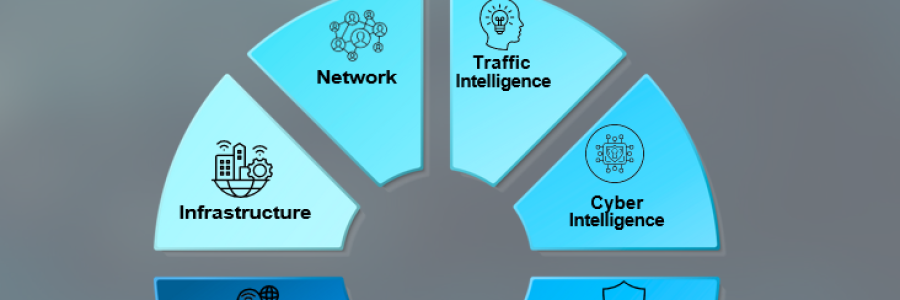 Smart SD-WAN from Nepean Networks